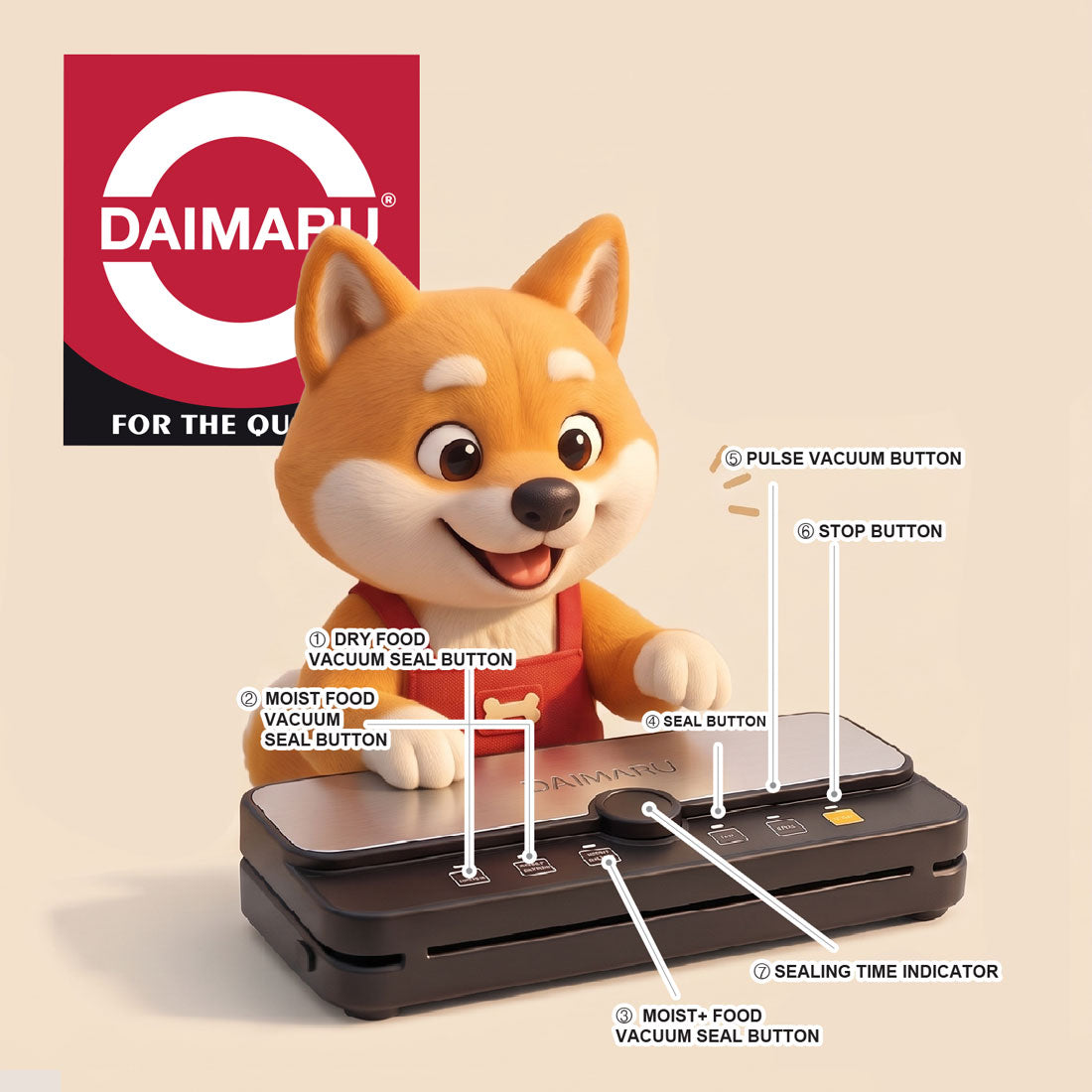 Daimaru Vacuum Sealer All in 1 – Mesin Vacuum Sealer Otomatis dengan Built-in Cutter & Roll Storage