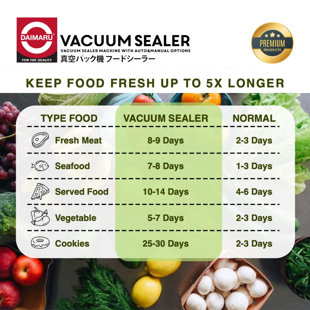 Daimaru Vacuum Sealer Mesin Vakum Makanan Premium Manual Automatic