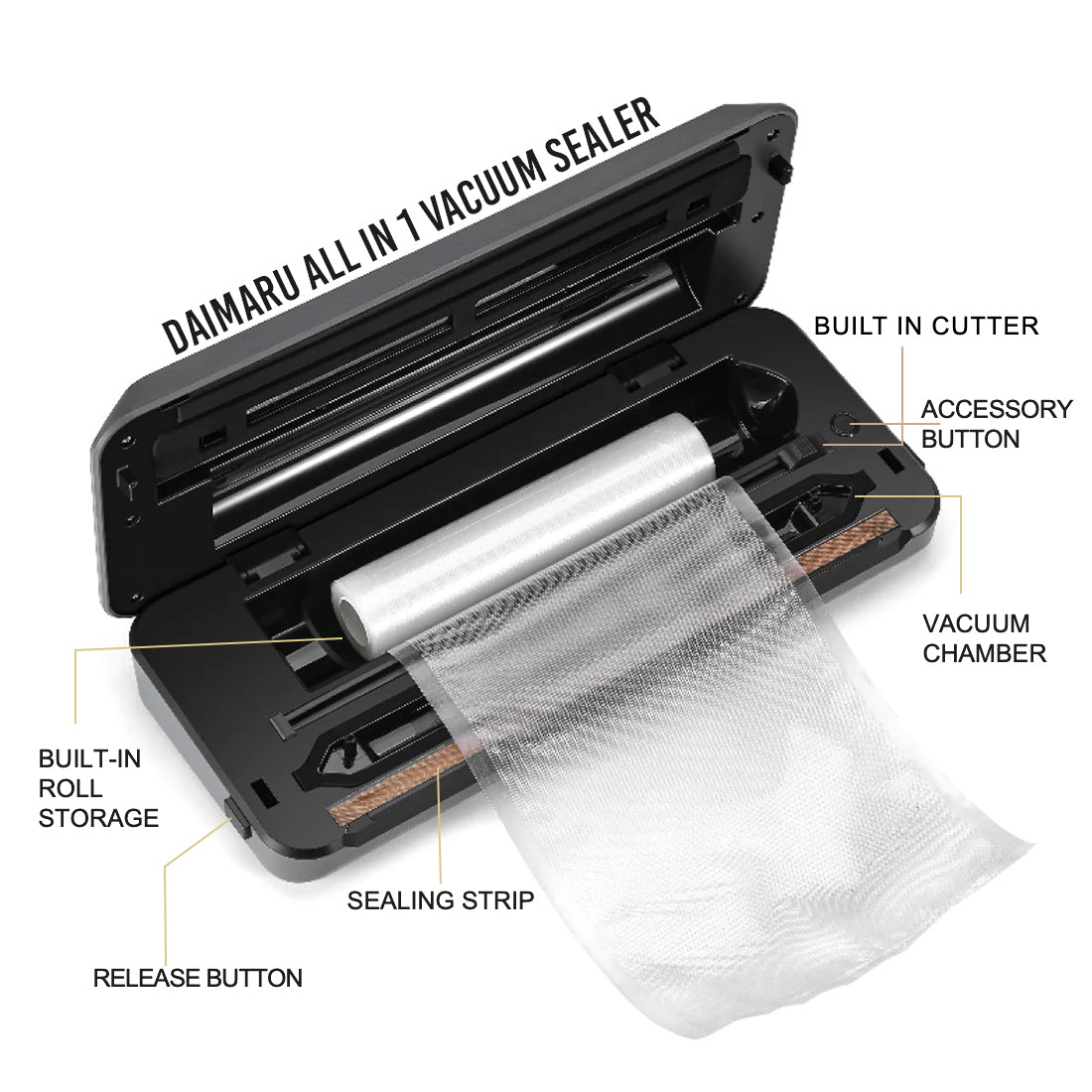 Daimaru Vacuum Sealer All in 1 – Mesin Vacuum Sealer Otomatis dengan Built-in Cutter & Roll Storage